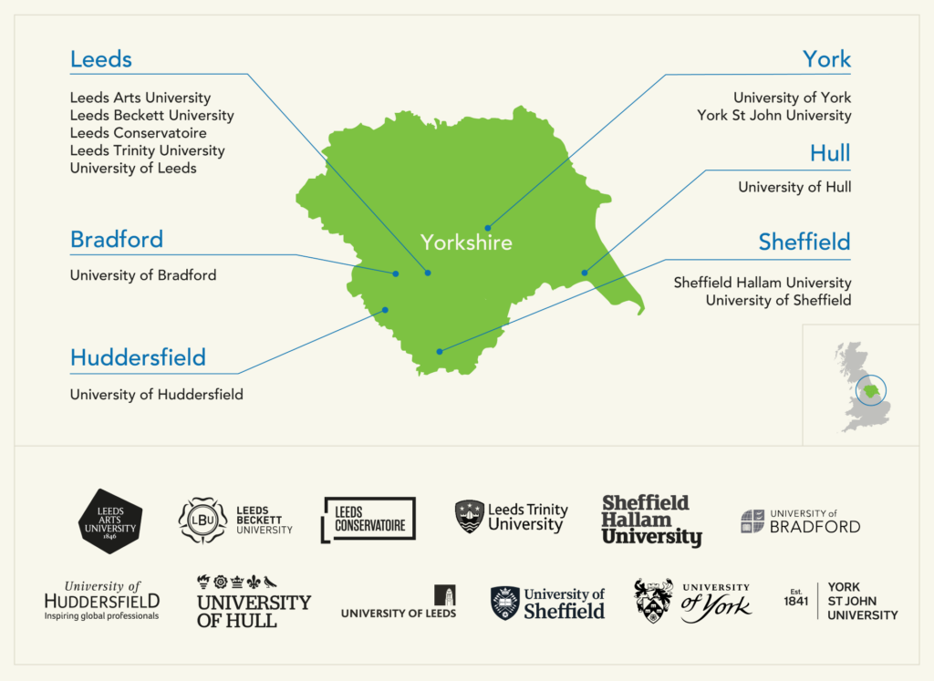 Map of Yorkshire showing our member universities